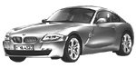 BMW E86 P2521 Fault Code